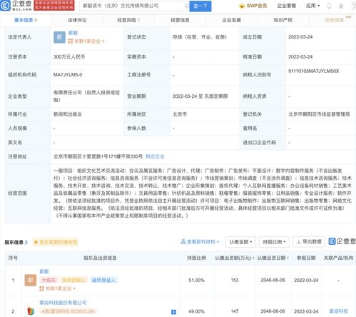 無標題的網絡文化經營 機遇與挑戰并存